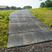 GroundTrak
