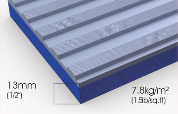 Zed Tred is slip-resistant matting with added anti-fatigue properties.