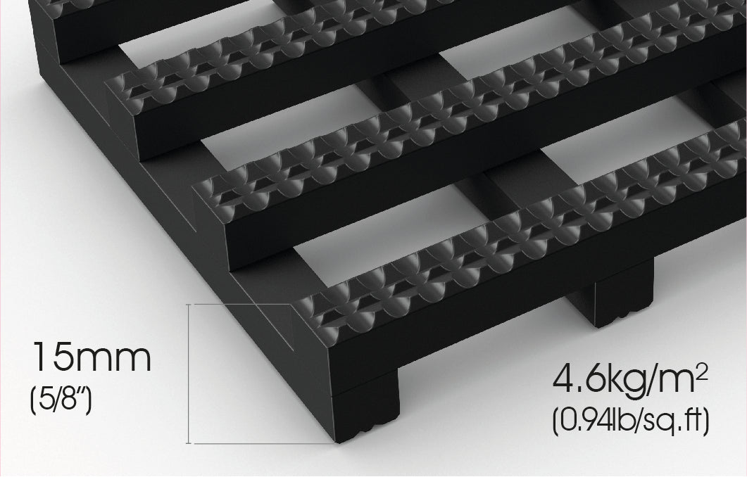 Trackgrid is impermeable to fluids and provides excellent drainage.
