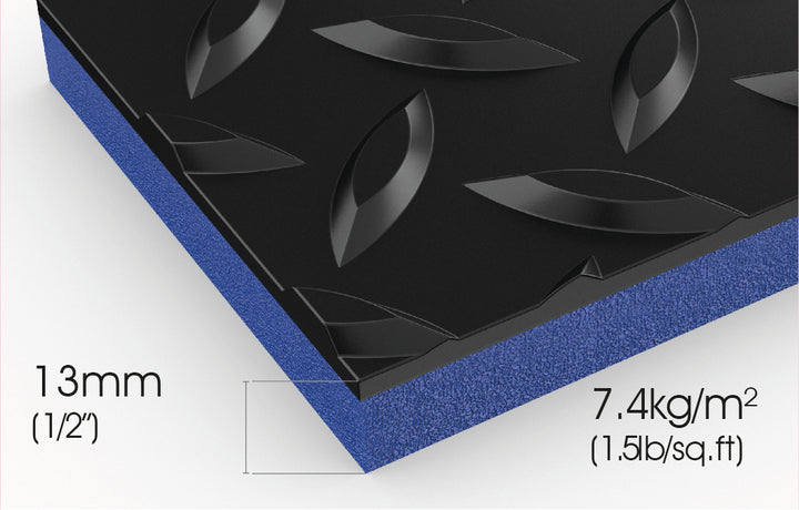 Zed Chex provides slip resistance and comfort underfoot. 