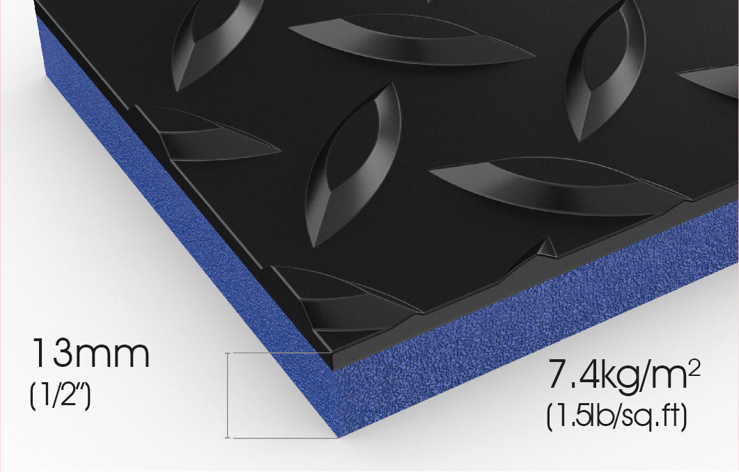 Zed Chex provides slip resistance and comfort underfoot. 